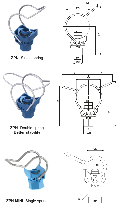 Onejma ZPN i ZPN MINI